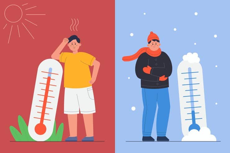 Two illustrations feature people positioned next to thermometers, highlighting a hot weather